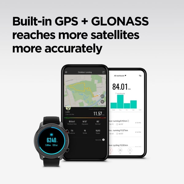 Amazfit GTR 42MM GPS Features