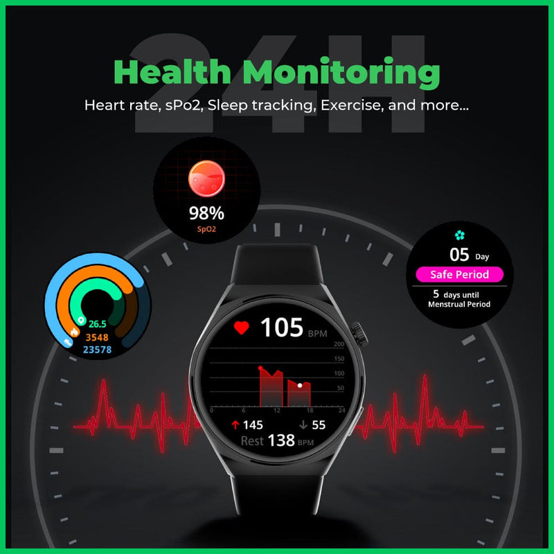 Black Shark S1 Health Monitoring
