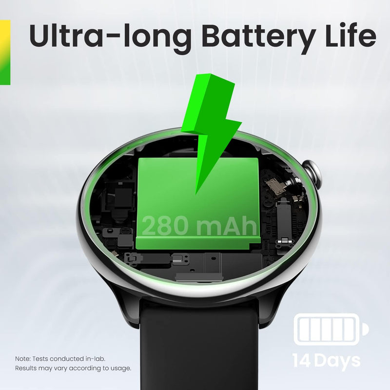Amazfit GTR Mini Battery Life
