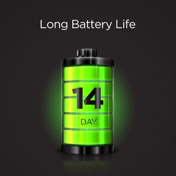 Amazfit GTS 2 Mini Battery Life