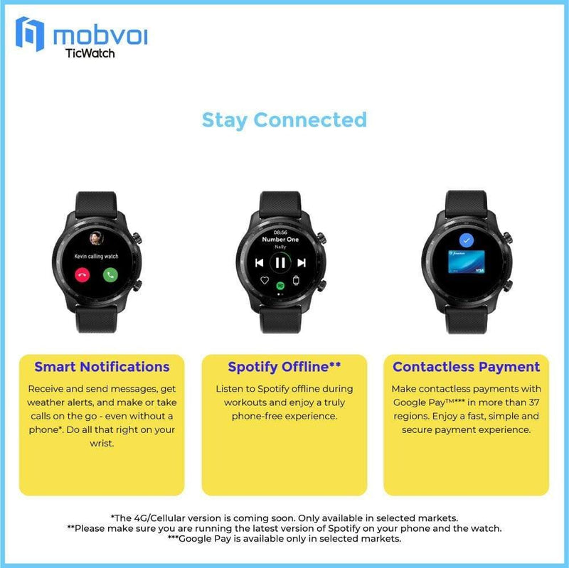 Ticwatch Pro Vs Garmin Vivoactive Ticwatch Pro Ultra GPS